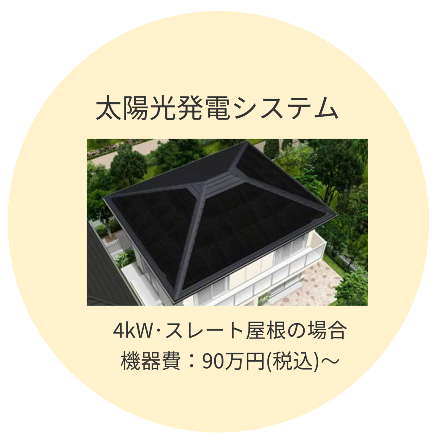太陽光発電システムは4kwのスレート屋根の場合、機器費90万円から。