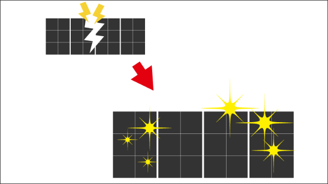 古い太陽光発電から新しいシステムに入れ替えるイラスト