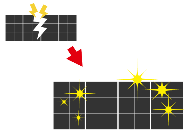古い太陽光発電を新しいシステムにするイラスト